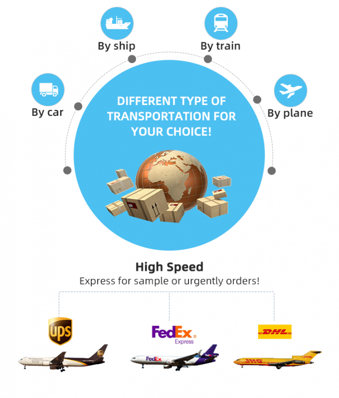 Ontsloten 5G CPE T1A draadloze home router WiFi 6 4.1Gbps X55 Chipset 2*Gigabit Ethernet-poorten 13