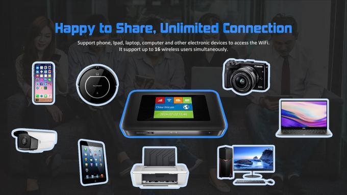 5G Pocket Wifi 5G Wifi Router met simkaart slot 5G Wifi Wireless 7