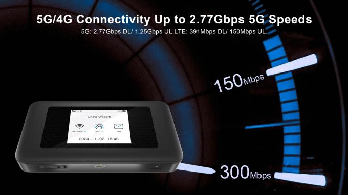 5G Pocket Wifi 5G Wifi Router met simkaart slot 5G Wifi Wireless 9