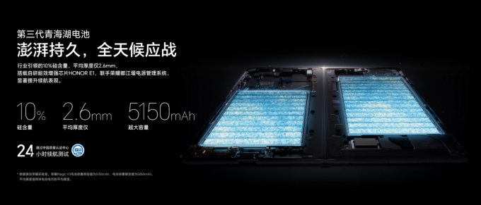 Honor Magic V3 5G Smart Fold Phone 6.8" 8 Gen 3 12GB+256/512/1TB Support NFC 4