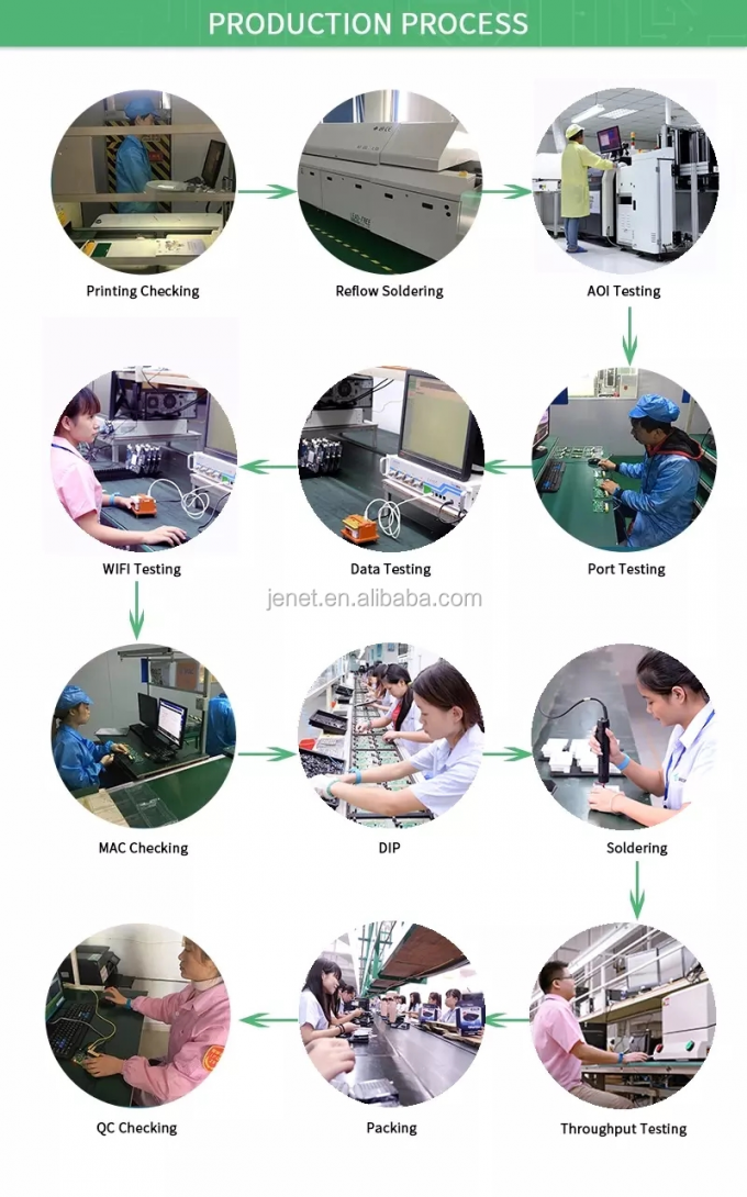 NIGHTHAWK M7 Ultra M7500 5G MmWave WiFi 7 5.8Gbps met 2.5G Ethernet Mobiele Hotspot Router 4