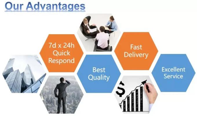 NIGHTHAWK M7 Ultra M7500 5G MmWave WiFi 7 5.8Gbps met 2.5G Ethernet Mobiele Hotspot Router 6