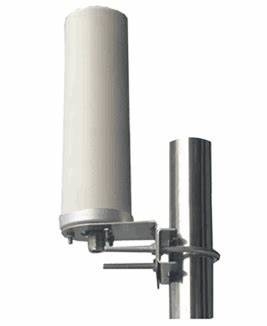 kopen Vlakke het Signaal Hulp Dubbele Interface SMA/TS9 van 4G 5G/CRC9-Router/Kaartantenne online manufacture