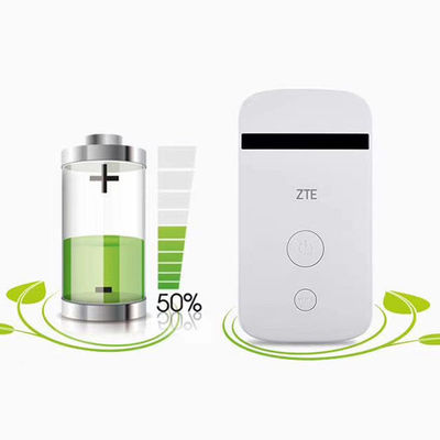 kopen Ontsloten ZTE MF90C1 4G LTE-FDD 1800/2100Mhz ((B1/B3) TDD2500/2600 ((B38/B41) Mhz Mobile WiFi Hotspot online manufacture